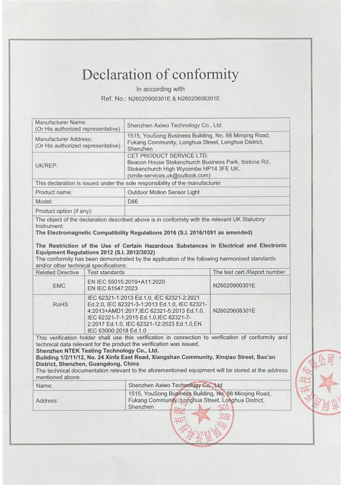 DoC of D86