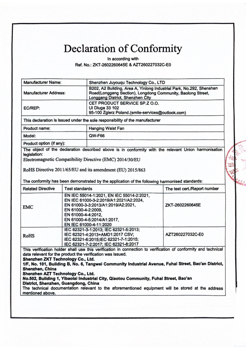 DOC of F66