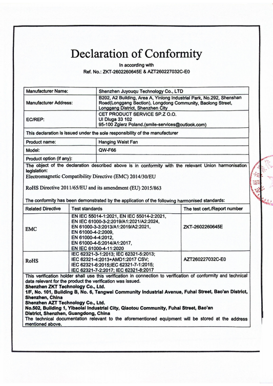 DOC of F66