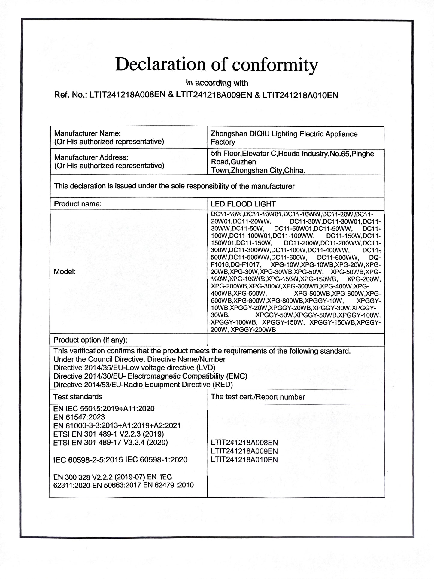DOC of LED FLOOD LIGHT