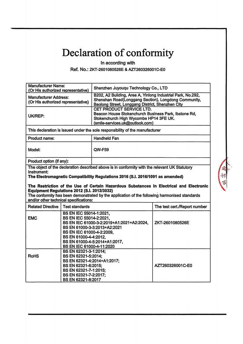 DOC of F59